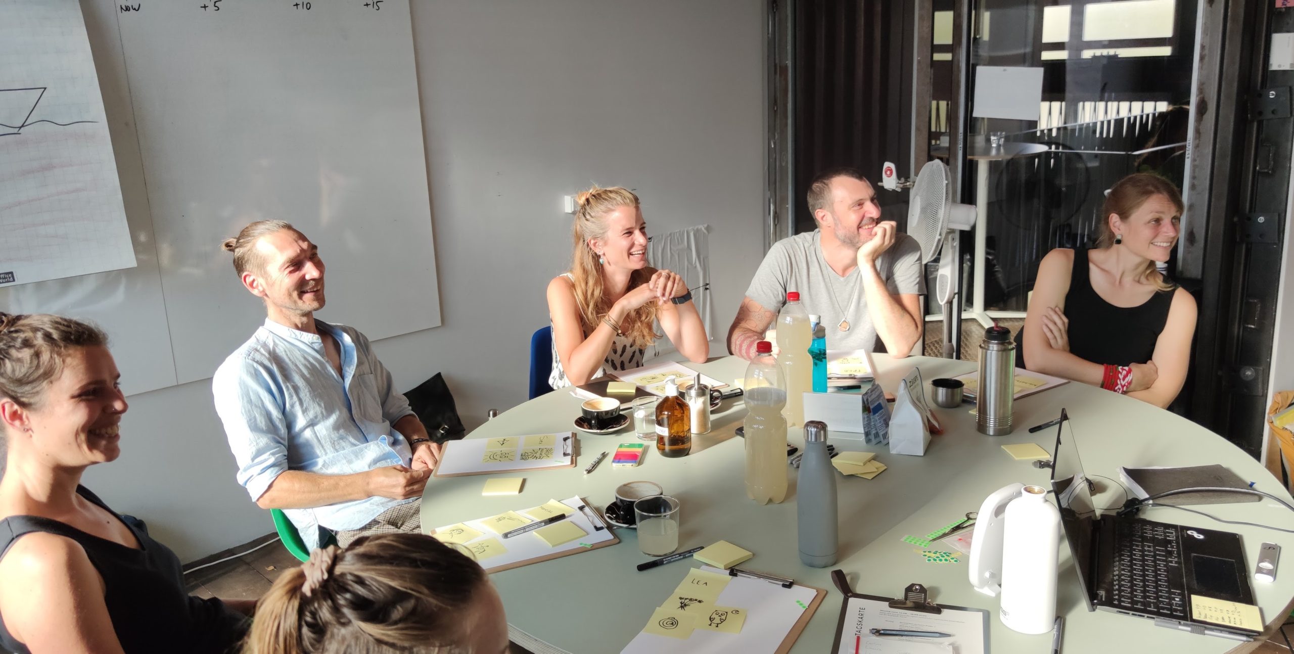 Read more about the article Strategy Sprint with “Das Provisorium”